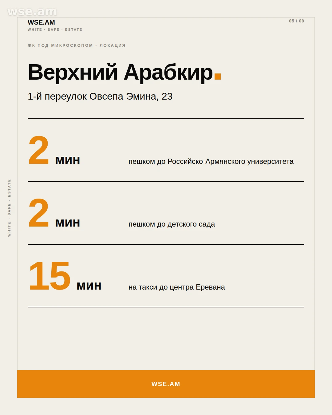 Доходность квартиры в HAY VIEW: считаем аренду в Арабкире