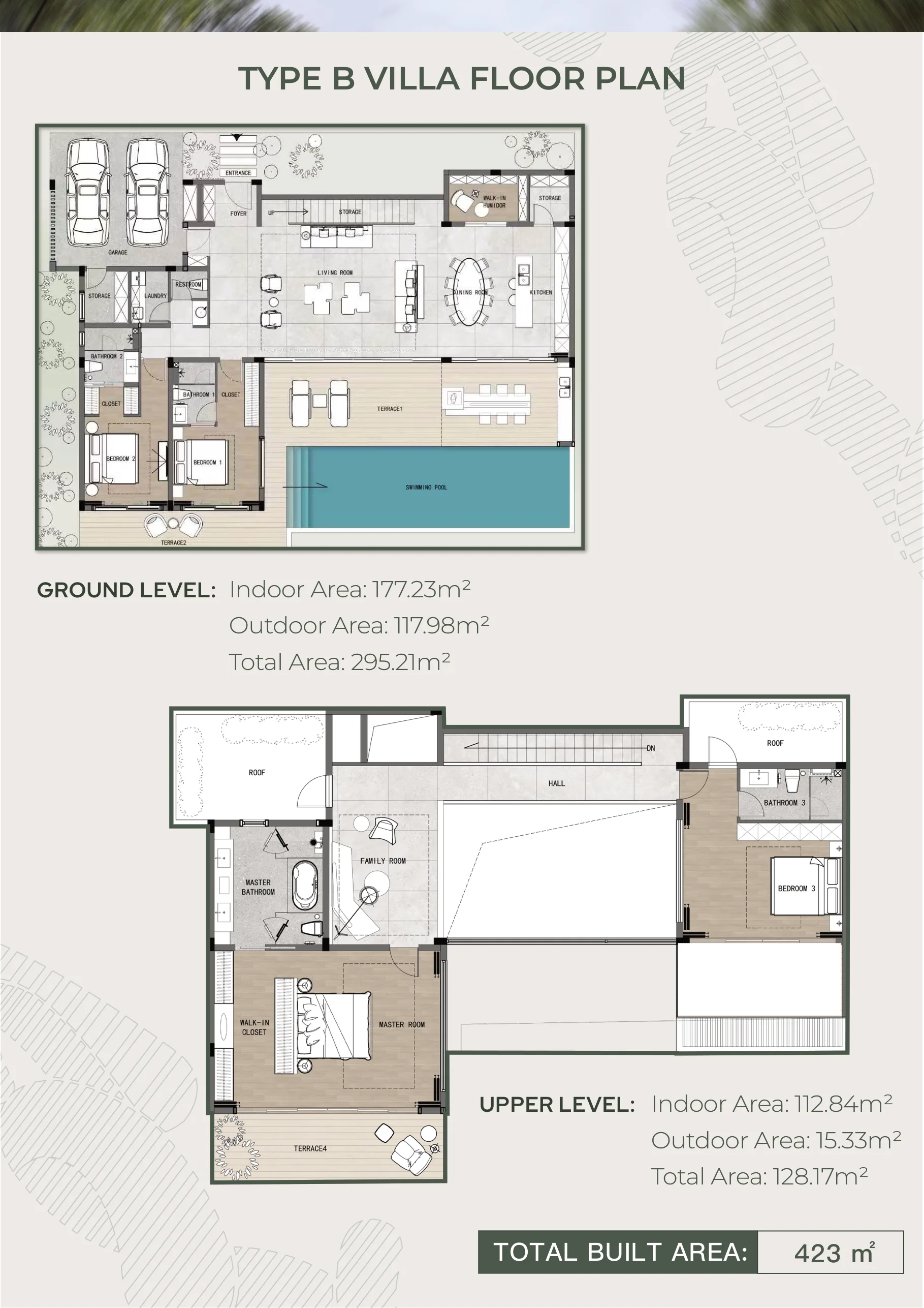 Планировка Вилла тип B, 423 м²